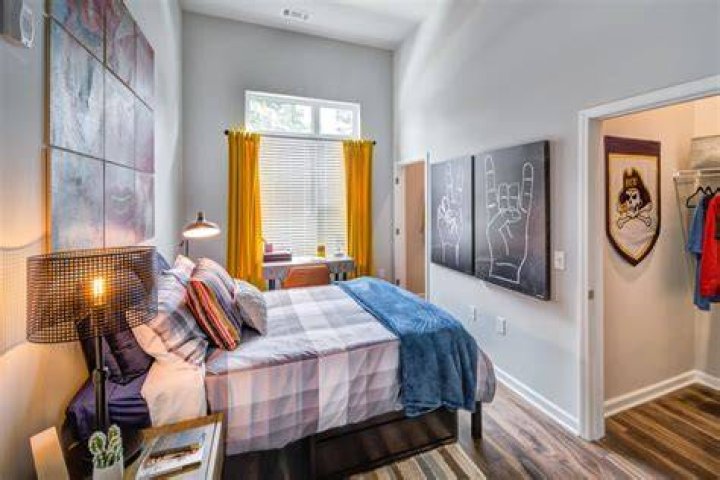 Discover East Carolina University's Top Student Housing Options