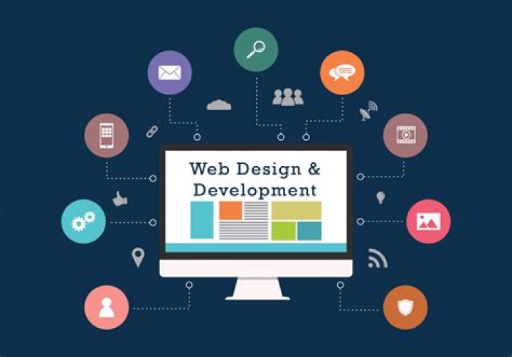 Discover Ellis Segura's Expertise In Web Design And Development