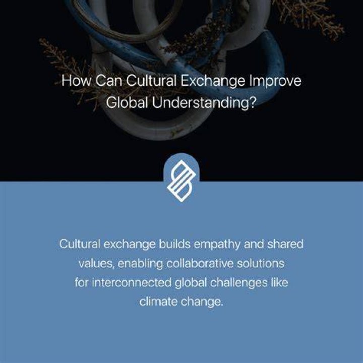 Discover His Cultural Roots & Global Impact