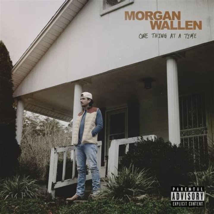 Discover Morgan Wallen's New Album's Release Date: Anticipation Mounts