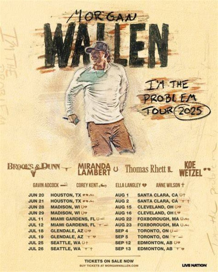 Discover Morgan Wallen's Upcoming Song Release Schedule For 2024