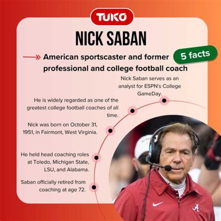 Discover Nick Saban's Age And Estimated Net Worth