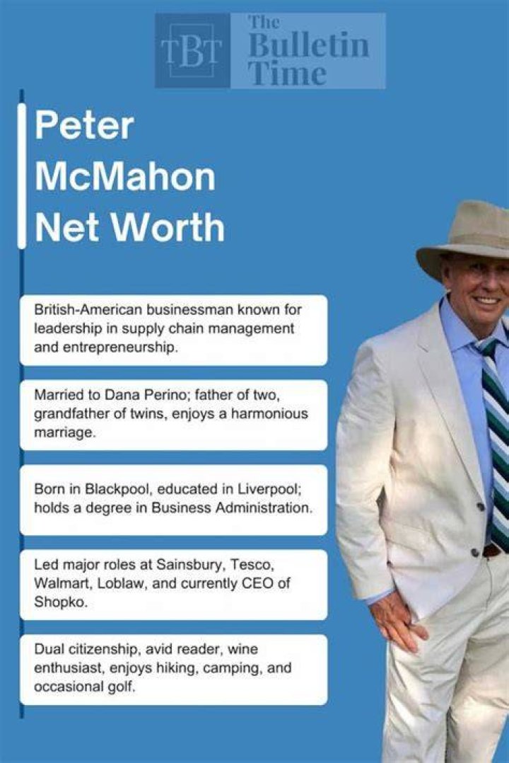 Discover: Peter McMahon's Age Revealed