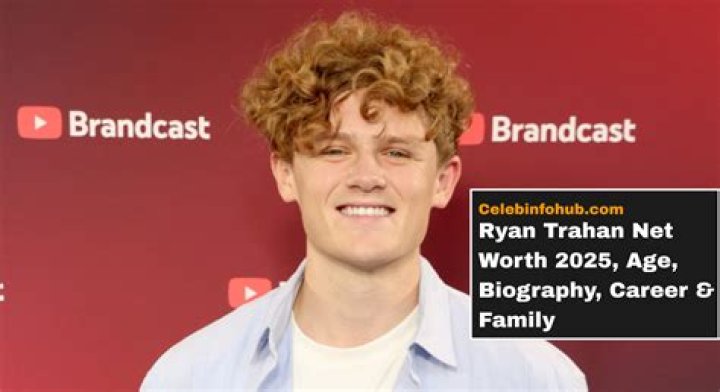 Discover Ryan Trahan's Net Worth Journey