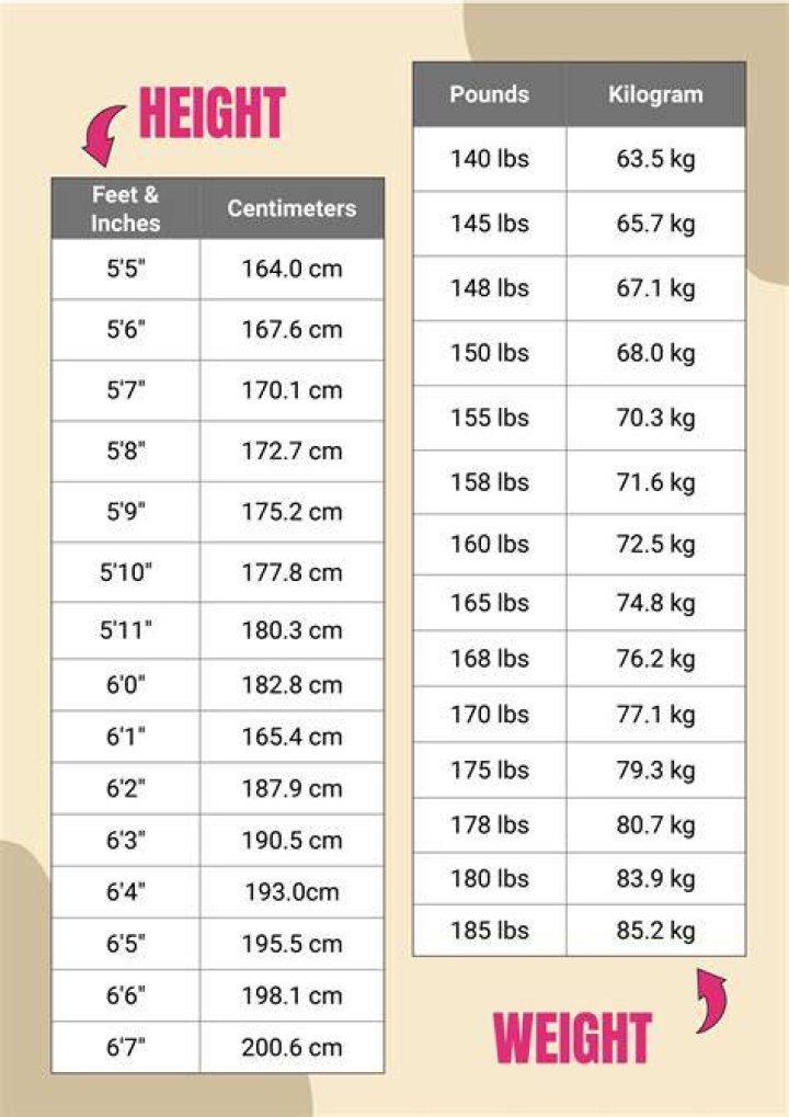Discover Taye Diggs's Body Measurements: Height, Weight, And More