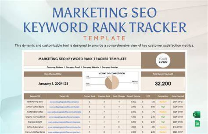 Discover The Best Free Keyword Ranking Tools: Elevate Your SEO Strategy