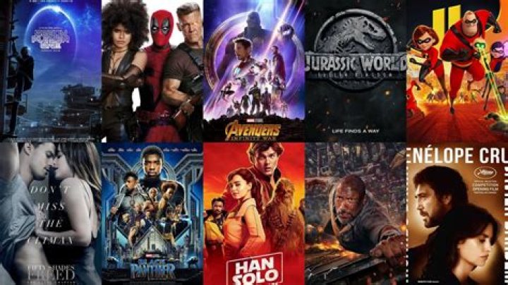 Discover The Best Movies On Pelismart Pelculas