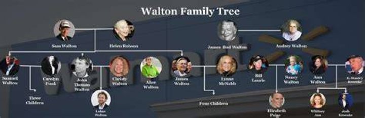 Discover The Birth Of Javone Walton: A Journey Into His Early Life