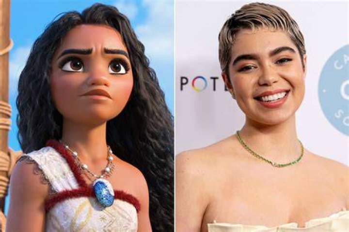 Discover The Cast Of Moana: A Guide To The Characters And Voices