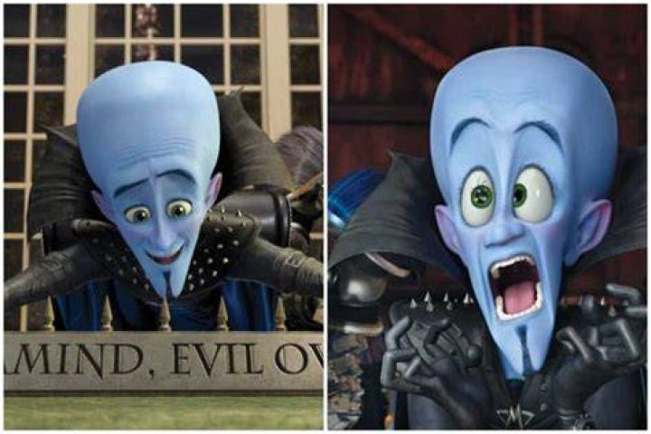 Discover The Enigmatic World Of "Big Forehead Characters"