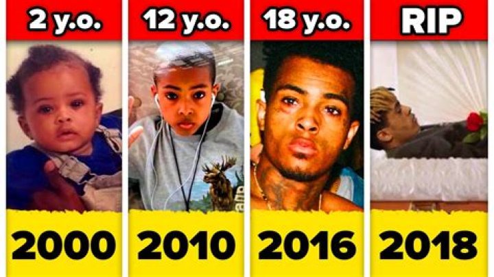Discover The Evolution Of XXXTentacion's Musical Style
