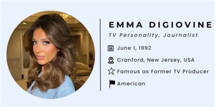 Discover The Extraordinary Career Of Emma DiGiovine: A Renowned Trailblazer