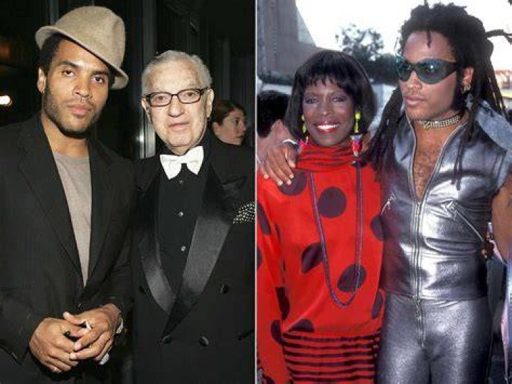 Discover The Hidden Influences Of Lenny Kravitz's Musical Genius