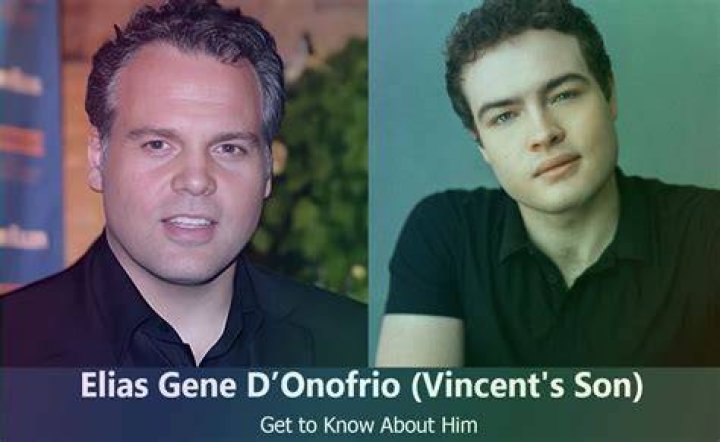 Discover The Hidden Talents Of Elias Gene D Onofrio: Actor And Producer Extraordinaire