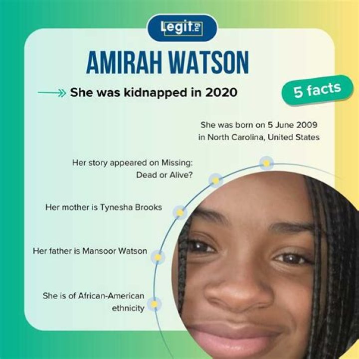 Discover The Inspiring Story And Impact Of Amirah Watson In South Carolina