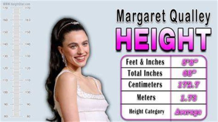 Discover The Intriguing Height Of Margaret Qualley: Uncover Her Stature