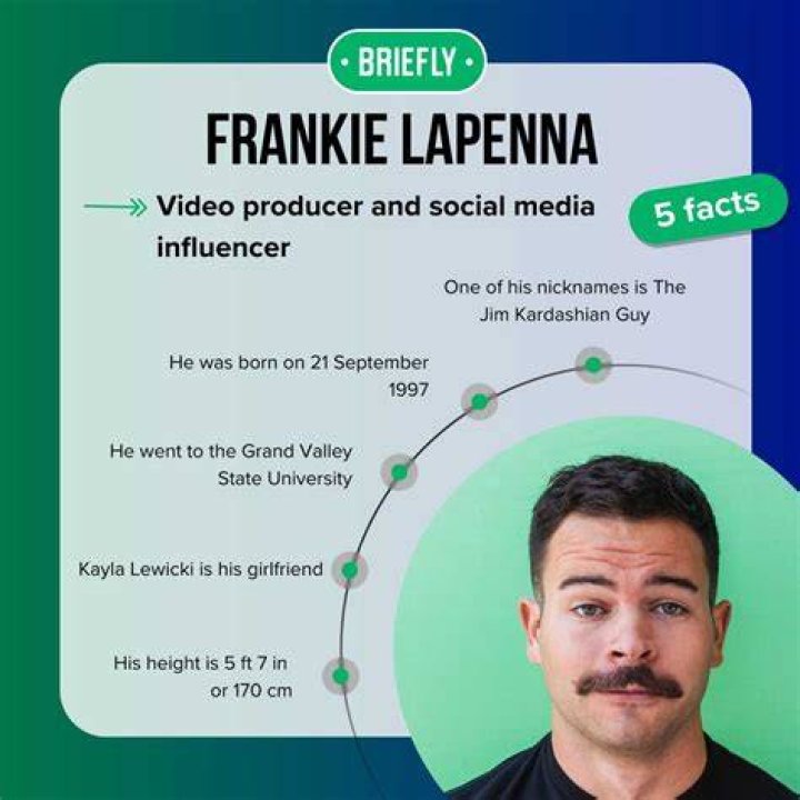 Discover The Legendary Frankie Lapenna: Masterful Composer And Conductor