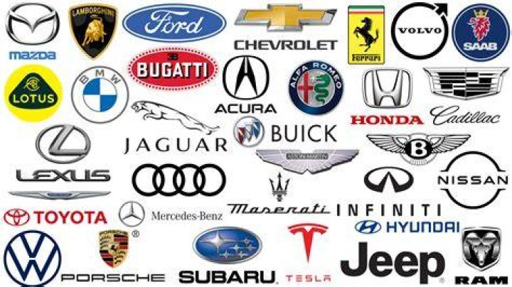 Discover The Meaning Behind Famous Car Logos
