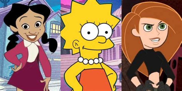 Discover The Most Iconic Female Cartoon Characters