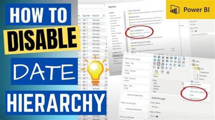 Discover The Power Of Power BI Desktop Date Hierarchy Weeks