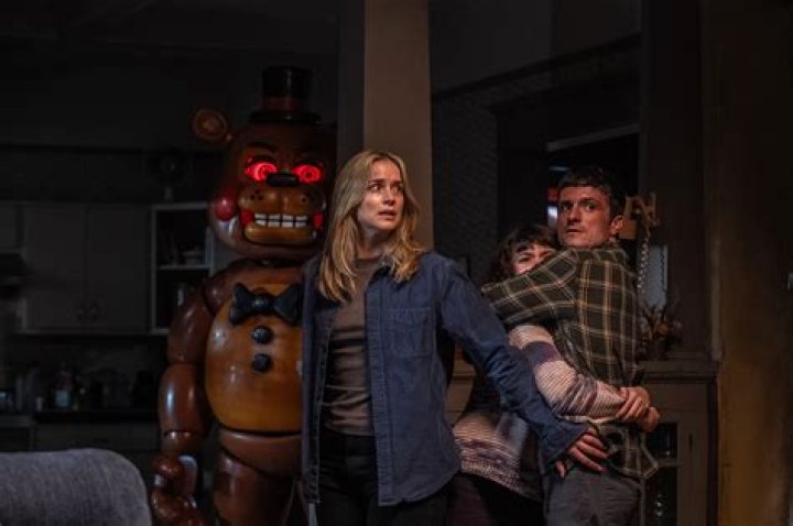 Discover The Spine-Tingling Characters Of Five Nights At Freddy's
