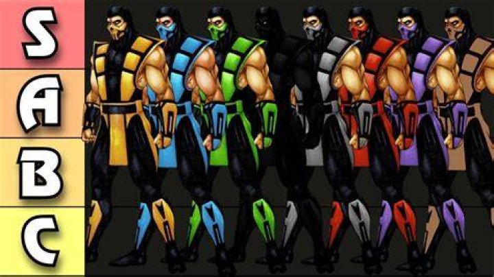 Discover The Stealthy Names Of Male Ninjas: A Comprehensive Guide