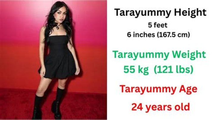 Discover The Striking Height Of Tarayummy: An Exploration