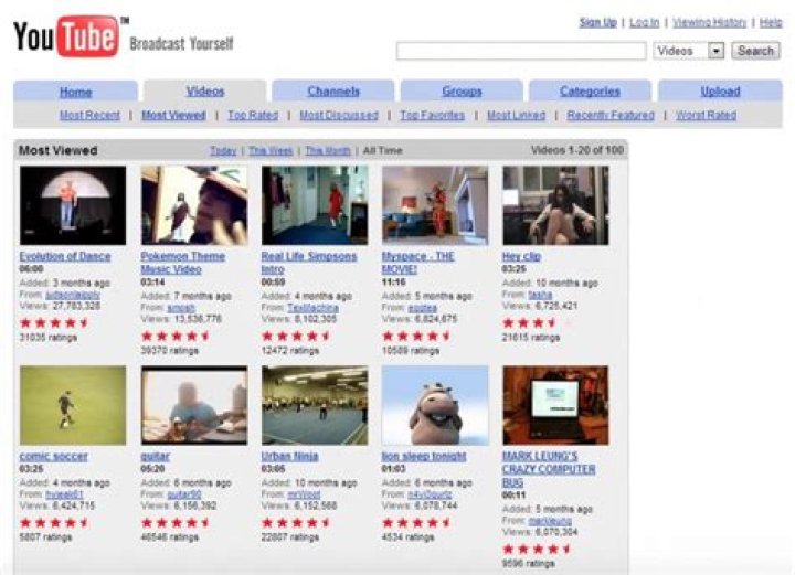 Discover The Ultimate Platform For Your Web Presence With Hotubi.com