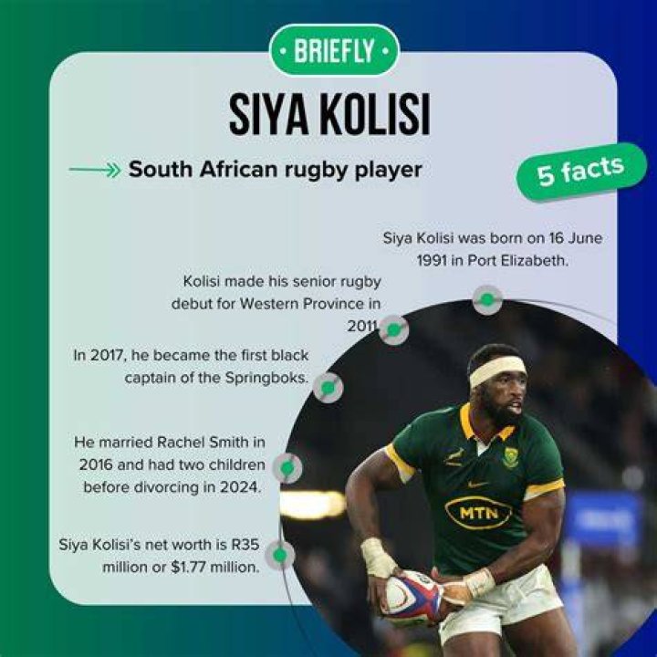 Discover The Unbelievable Net Worth Of Siya Kolisi: A Rugby Legend Unraveled