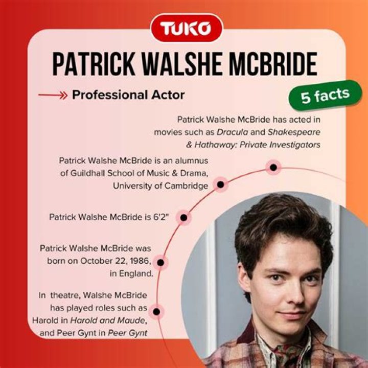 Discover The Unique Insights Of Patrick Walshe McBride: Renowned Thought Leader
