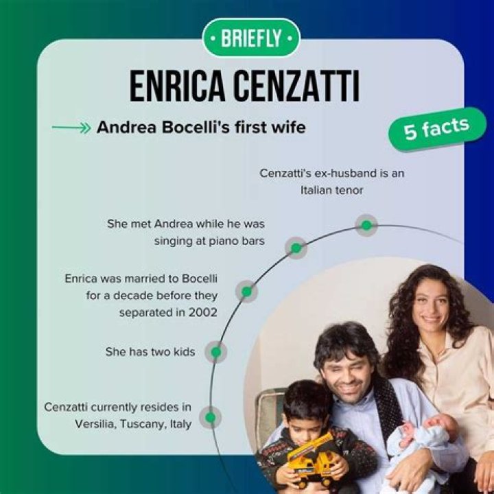Discover The Untold Story Of Enrica Cenzatti