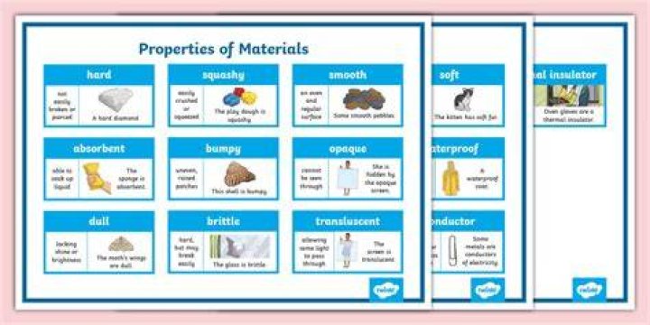 Discover Their Properties And Uses