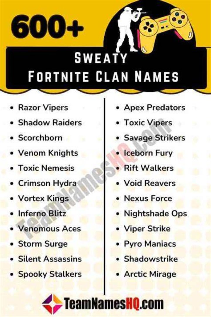 Discover Unforgettable Short Clan Names: Enhance Your Gaming Presence