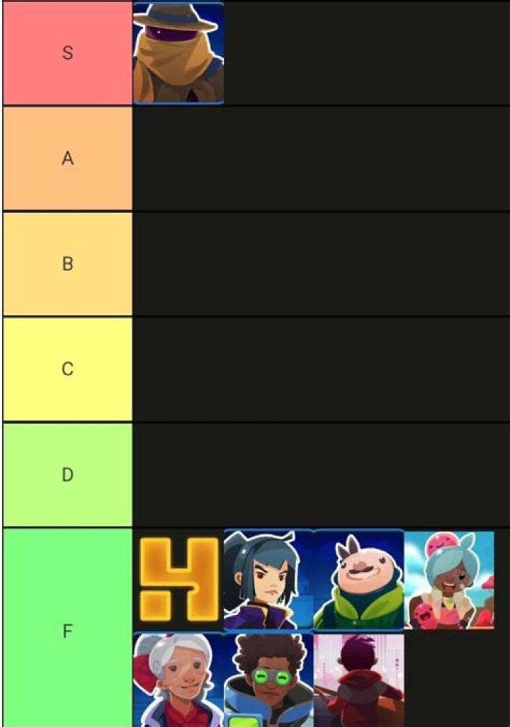 Discover Which Character You Embody
