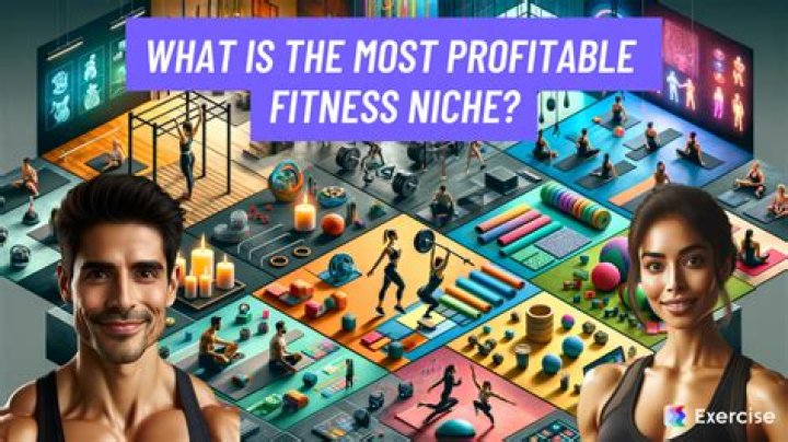 Discoveries & Insights For The Health & Fitness Niche