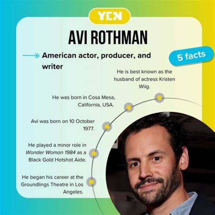 Discovering The Age Of Avi Rothman