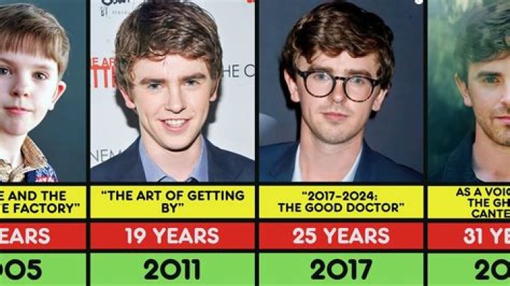 Discovering The Age Of Freddie Highmore