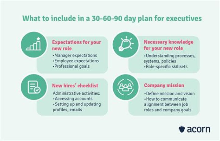 Do You Get Paid To Be On 60 Days In? Find Out!