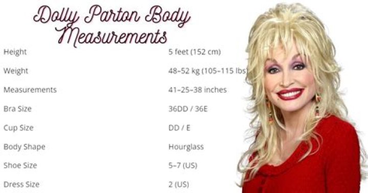 Dolly Parton's Bra Size: Revealed And Unraveled