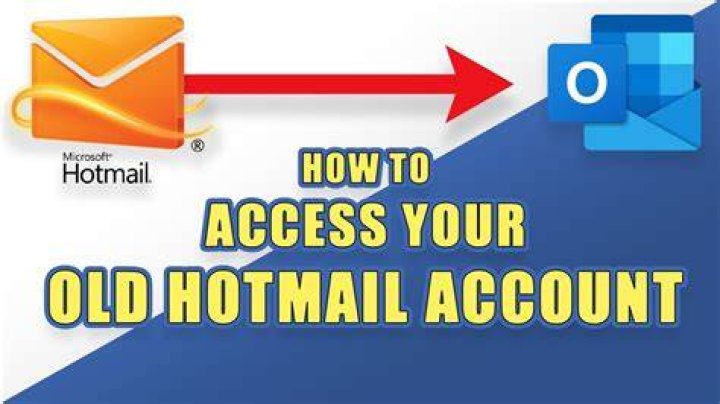 Easily Access Hotmail: A Comprehensive Guide To Signing In