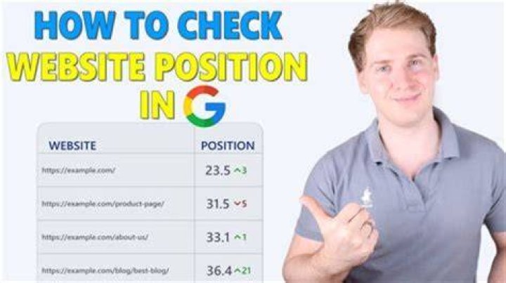 Easily Monitor Your Website's Google Position