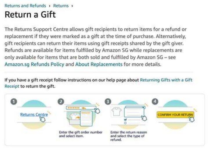 Effortless Amazon Gift Returns: A Comprehensive Guide