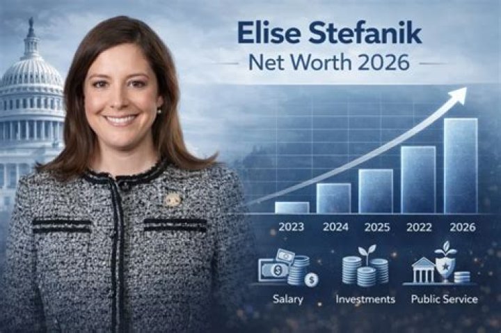 Elise Stefanik: A Net Worth Exploration