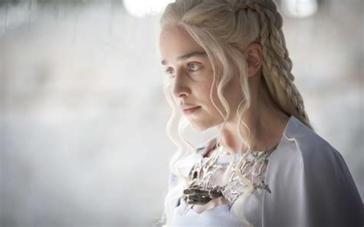 Emilia Clarke | Actress, Game Of Thrones