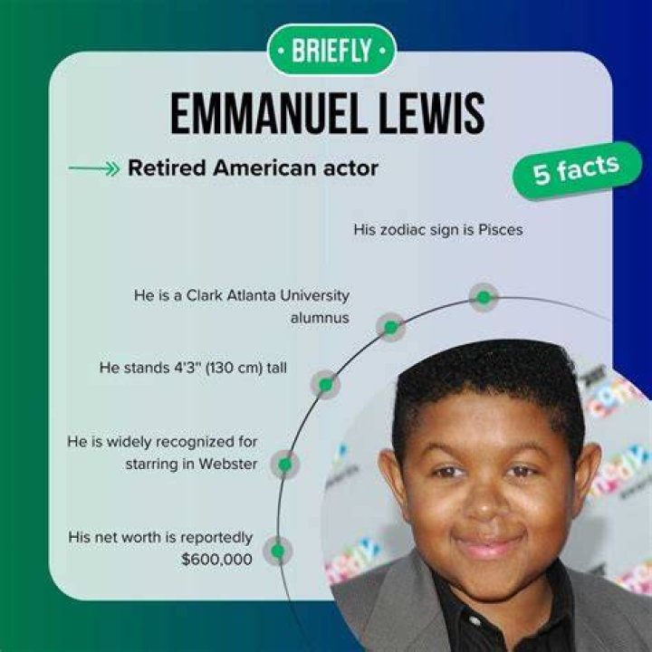 Emmanuel Lewis: Unveiling His Remarkable Net Worth