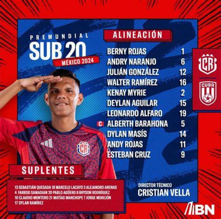 En Directo: Cuba Sub20 vs Estados Unidos Sub-20 Costa Rica vs. Cuba, por el Premundial Sub-20 de 23 julio 2024 En Vivo