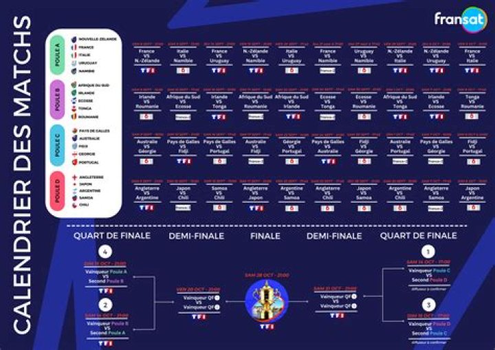 (en ligne>) Canada France en direct tv JO 2024 : sur quelle chaîne et à quelle heure suivre France 29 juillet 2024