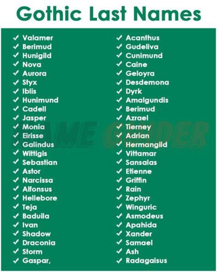 Enchanting Gothic Last Names For A Haunting Presence