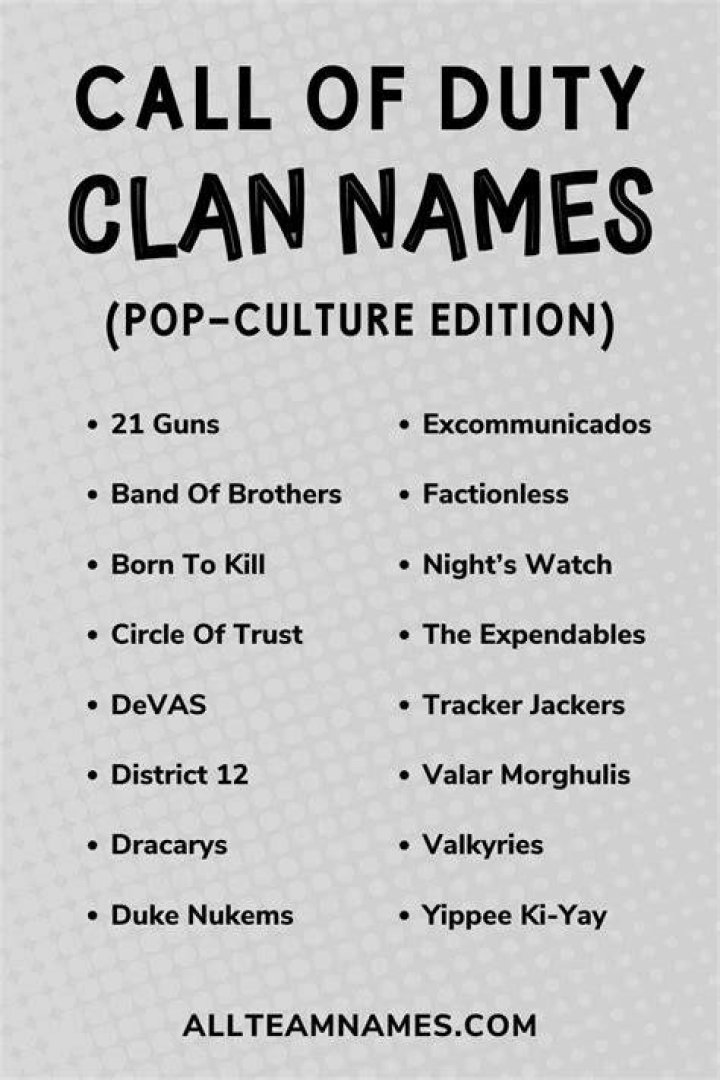 Epic Clan Names For PUBG: Unleash Your Dominance