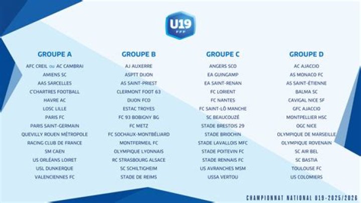 Espagne U19 France U19 en streaming gratuit Euro (-19) 2024 Groupe B - Classement et résultats 22/07/2024